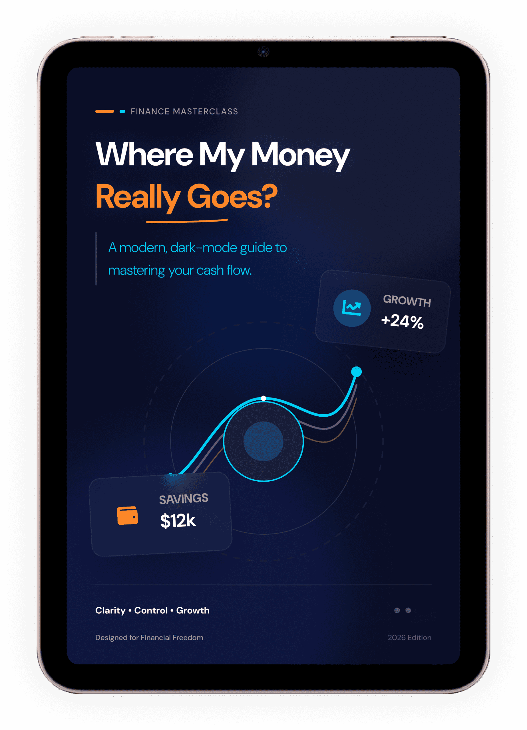 💰Where Your Money Really Goes?