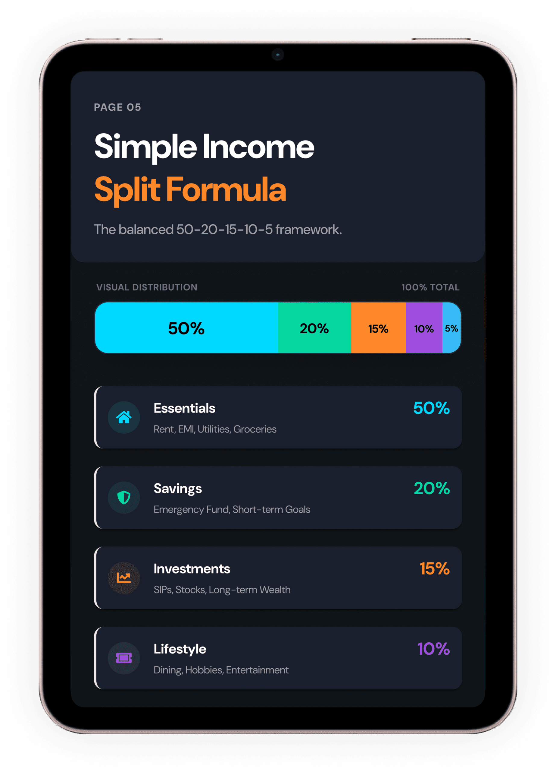 💰Where Your Money Really Goes? - Image 3