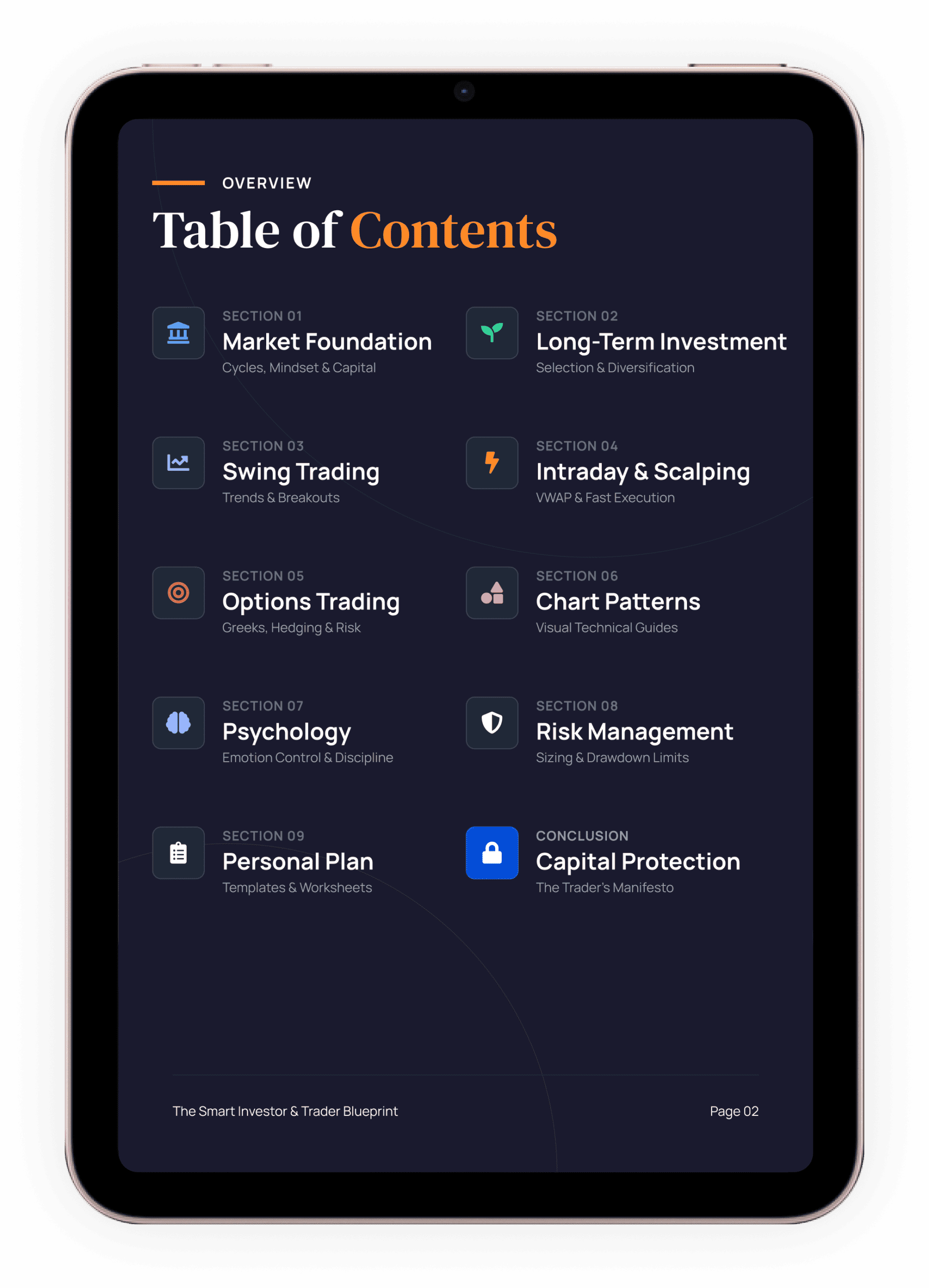 The Smart Investor & Trader Blueprint E-Book - Image 2