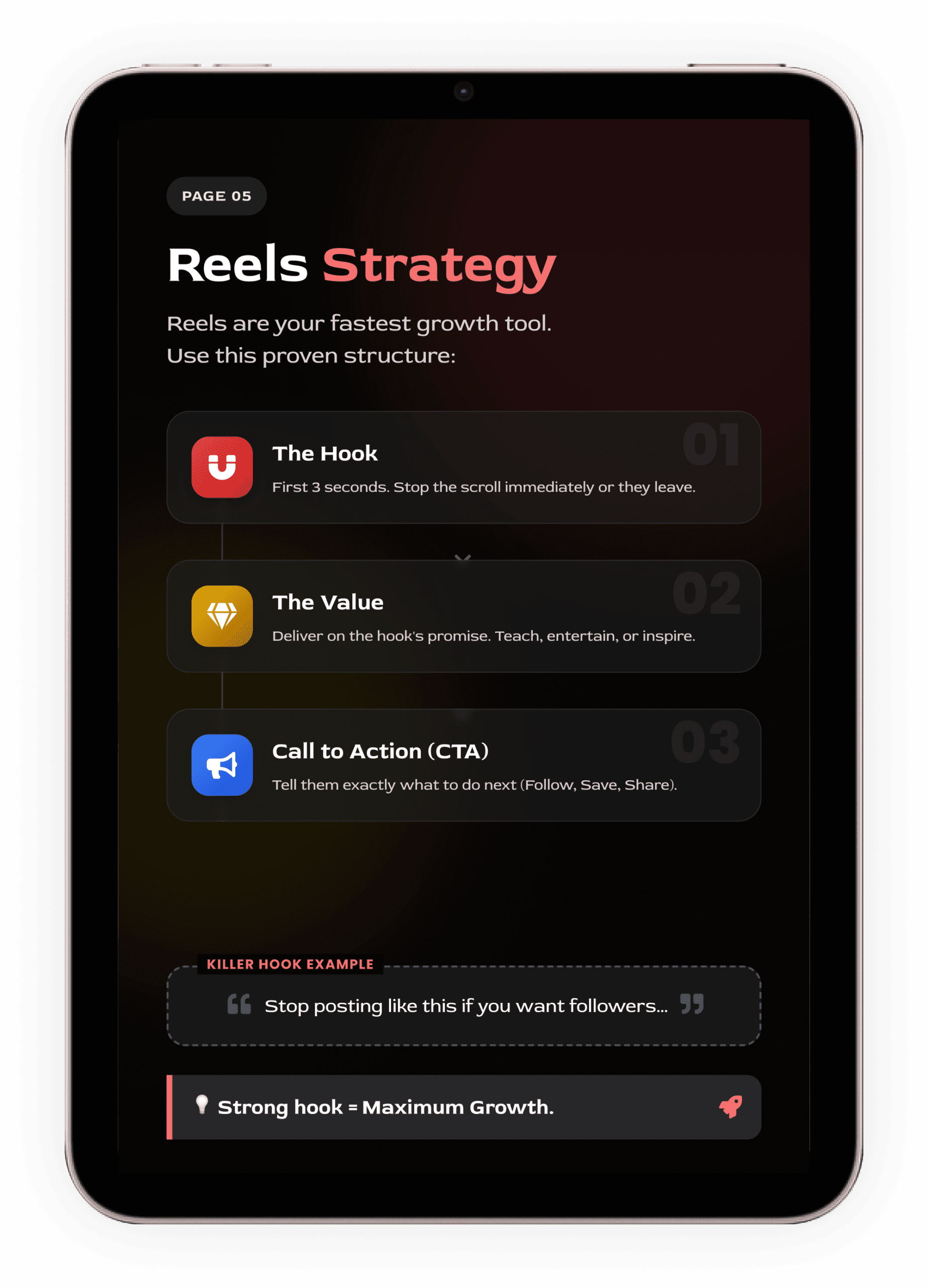 Instagram growth roadmap - Image 2